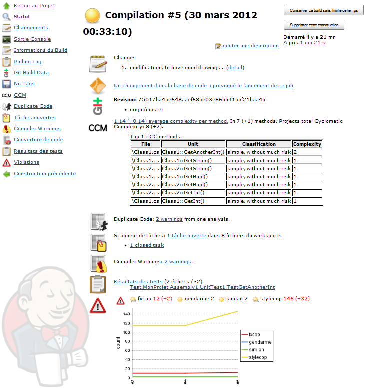 Ecran de résultat d'un build avec l'ensemble des métriques disponibles